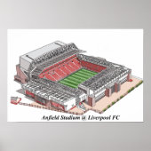 Poster Croquis du stade Anfield du Liverpool FC (Devant)