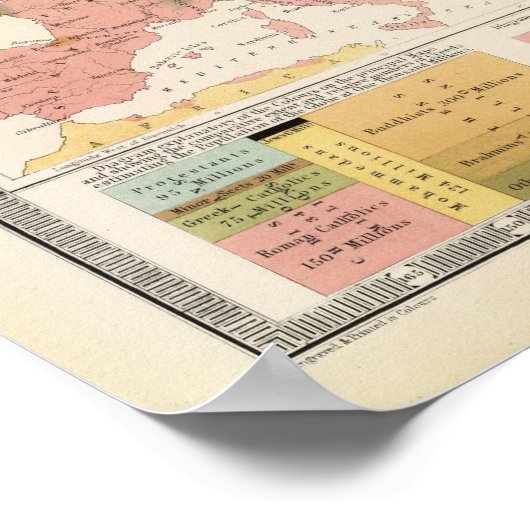 Poster Croyance religieuse (Coin)