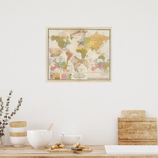 Poster Croyance religieuse (Cuisine)