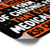 Poster Crps Sensibilisation Douleur Chronique Orange Ribb (Coin)