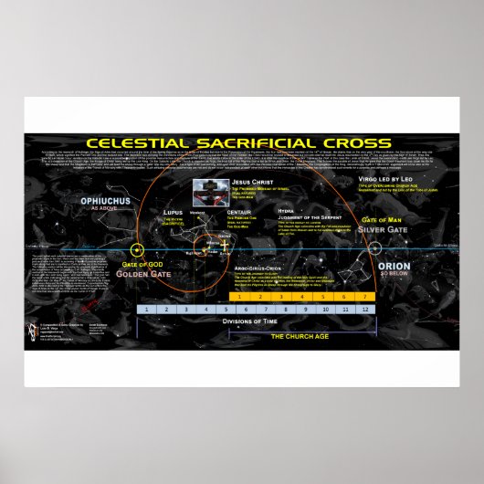 Poster Crucifixion céleste - La Croix double 2 (Devant)