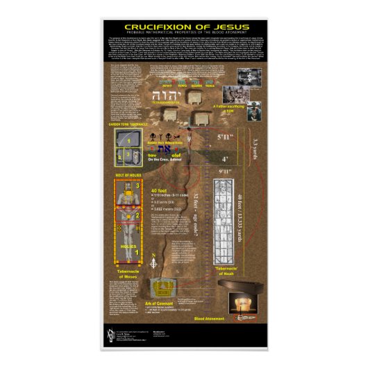 Poster Crucifixion de Jésus (Devant)