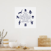 Poster Cryptides (Cuisine)