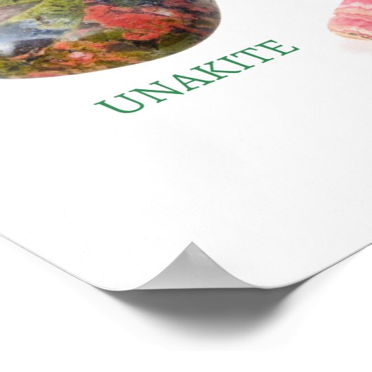 Poster Crystal Chart | Heart Chakra Wall Decor | Crystal  (Coin)