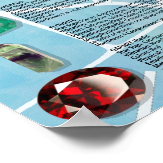 Poster Crystal & Mineral Aware Wallchart - Light (Coin)