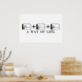 POSTER CTRL+ALT+SUPPR (Cuisine)