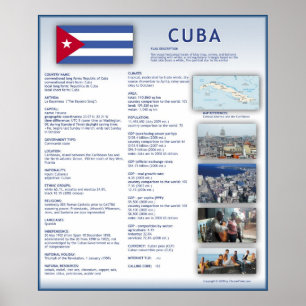 Poster Cuba