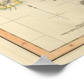 Poster Cuba, Bahama I, Bermudes (Coin)