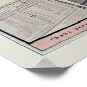 Poster Cuisine vintage 1925 (Coin)