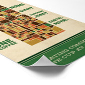 Poster Culture café Phoenix - Petite (Coin)