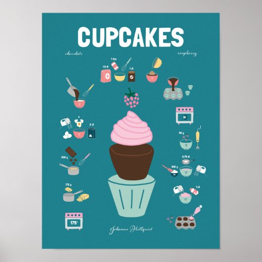 Poster Cupcakes (Devant)