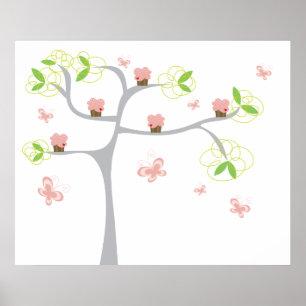 Poster Cupcakes Whimsical Tree Butterflies Sweet Birthday