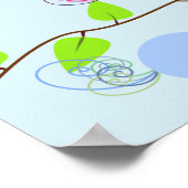 Poster Curly Birdies 1 (Coin)