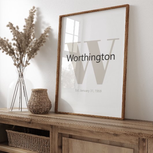 Poster Custom Family Last Name Sign Est Date Wedding Gift