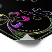 Poster Customisé de design floral henné (Coin)