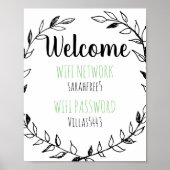 Poster Customizable Welcome Wifi password sign (Devant)