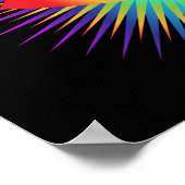 Poster Cute All-Visualiser Alien Oeil Thunder_Cove (Coin)