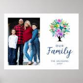 Poster Cute Colorful Floral Family Tree (Devant)