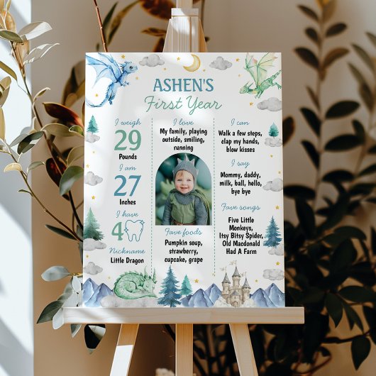 Poster Cute Dragon Boy 1st Birthday Party Milestone Sign