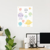 Poster Cute Kawaii Planètes Espace Extérieur Enfants (Bureau à domicile)
