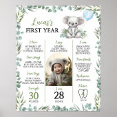 Poster Cute Koala Green Première année Photo Jalon (Devant)