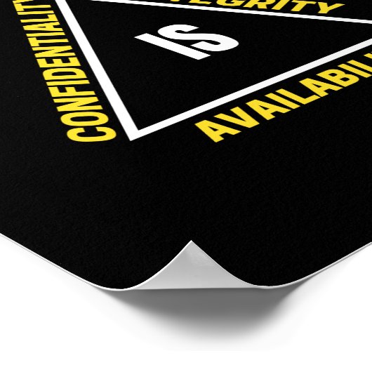 Poster Cyber Sécurité Et Geek Internet (Coin)