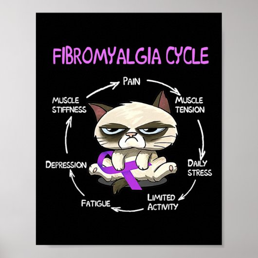 Poster Cycle Cat Ruban Violet Sensibilisation à la Fibrom (Devant)
