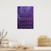 Poster Cycles de sept pourpres de Dieu (Cuisine)