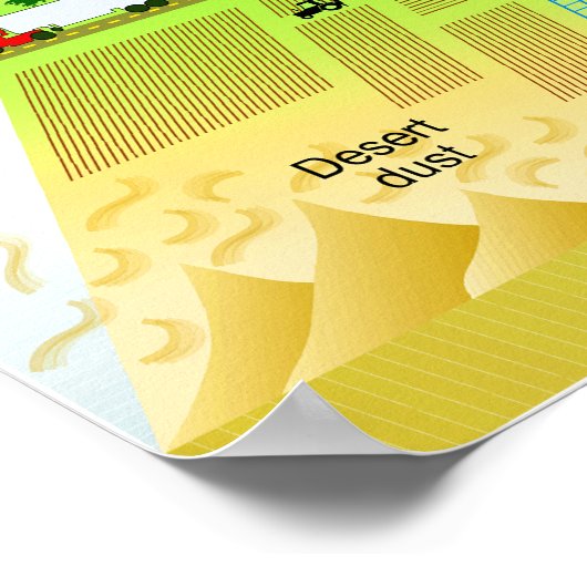 Poster Cycles d'éléments dans l'atmosphère terrestre (Coin)