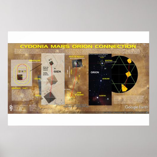 Poster Cydonia-Mars : Alignement Orion (Devant)