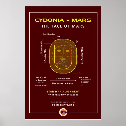 Poster Cydonia-Mars : Le visage (Devant)