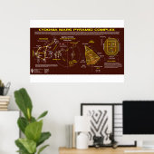 Poster Cydonia - Mars : Motif-2 (Bureau à domicile)