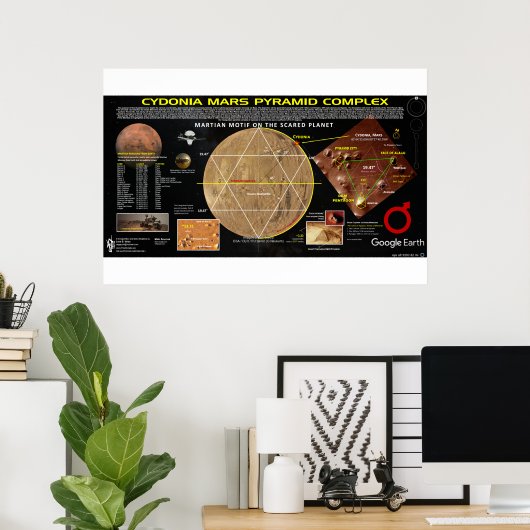 Poster Cydonie - Pyramides de Mars (Bureau à domicile)