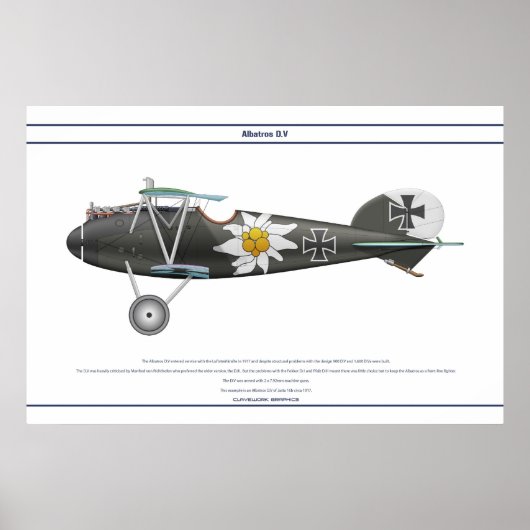 Poster D.V Jasta 16b (Devant)