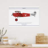 Poster D.VII Jasta 18 (Cuisine)