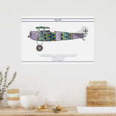 Poster D.VII Jasta 35b (Cuisine)