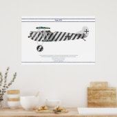 Poster D.VII Jasta 6 (Cuisine)