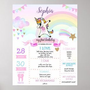 Poster Dabbing Unicorn Girl Premier anniversaire Jalon