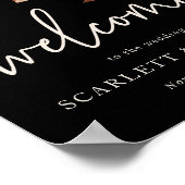 Poster d'accueil de la chute noire (Coin)