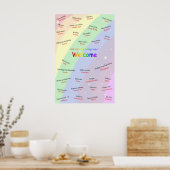 Poster d'accueil ESL multilingue (Cuisine)