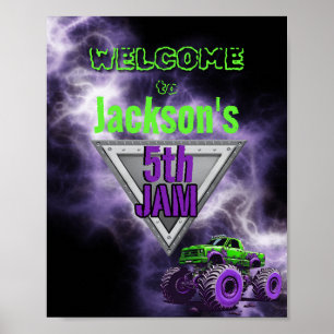 Poster d'Affiche de bienvenue d'anniversaire du Ca