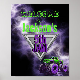 Poster d'Affiche de bienvenue d'anniversaire du Ca