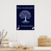 Poster d'affiche des compagnons de chambre (Cuisine)