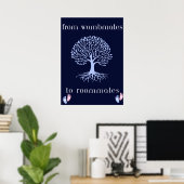 Poster d'affiche des compagnons de chambre (Bureau à domicile)