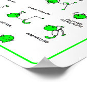 Poster d'affiche Green Kitty Yoga (Coin)