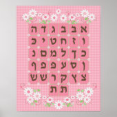 Poster d'Alef Beis (Devant)