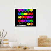 Poster d'Alephbet en hébreu (Cuisine)