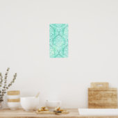 Poster Damask Cut Velvet, LACE ANTIQUE en VERT MINT (Cuisine)