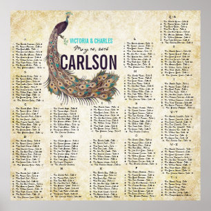 Poster Damask Peacock Elegance Eggplant Gold SeatingChart