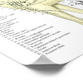 Poster d'anatomie du muscle vétérinaire de chien 2 (Coin)